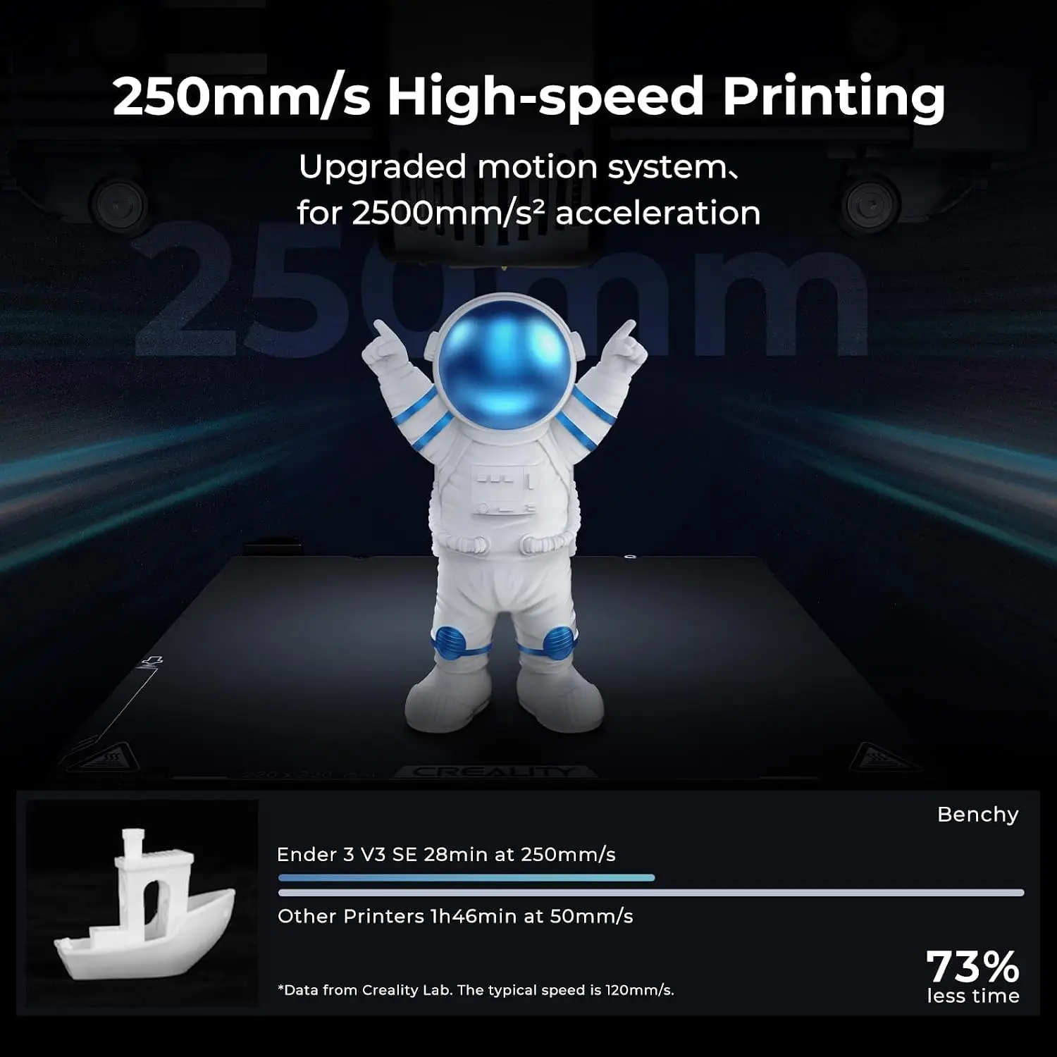 3D-принтер Ender 3 V3 SE, скор – обзор и цена 3D Printing Z Axis